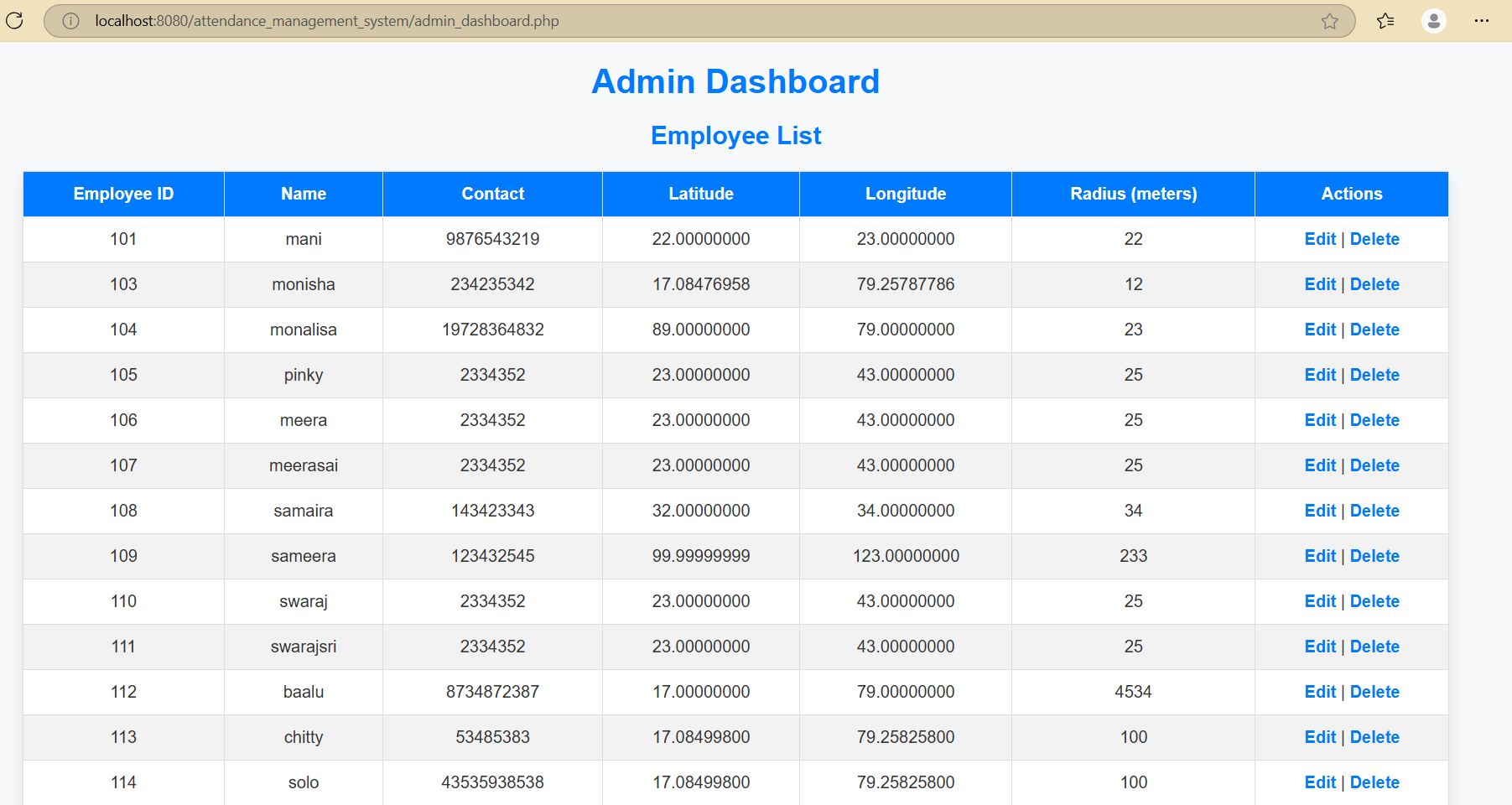 admin