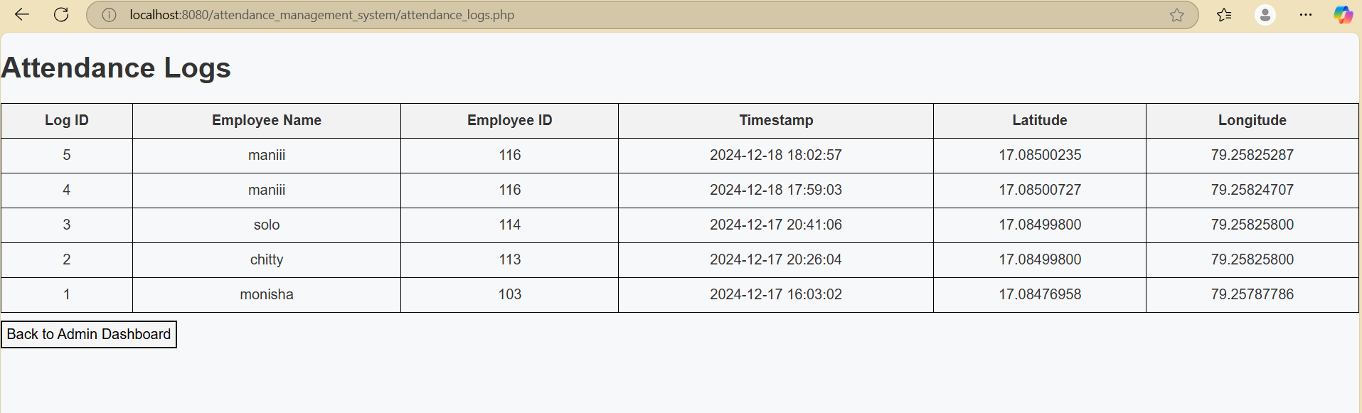 attlogs